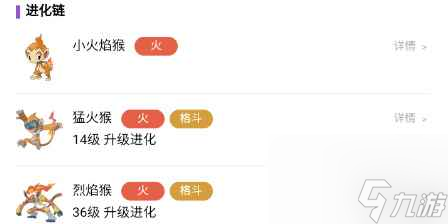 寶可夢(mèng)朱紫小火焰猴怎么進(jìn)化 寶可夢(mèng)朱紫小火焰猴在哪捕捉