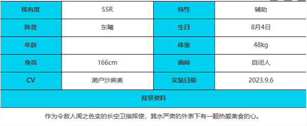 《緋色回響》箕水角色介紹一覽