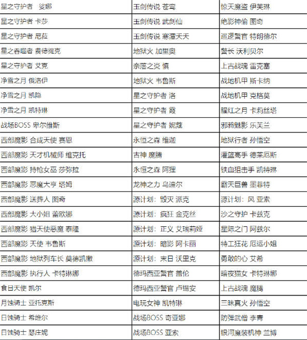 英雄聯(lián)盟全場半價活動什么時候開始 2023全場半價活動時間及皮膚名單一覽[多圖]圖片3