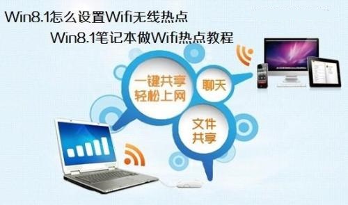 win8.1筆記本設(shè)置wifi無線熱點(diǎn)的具體操作步驟