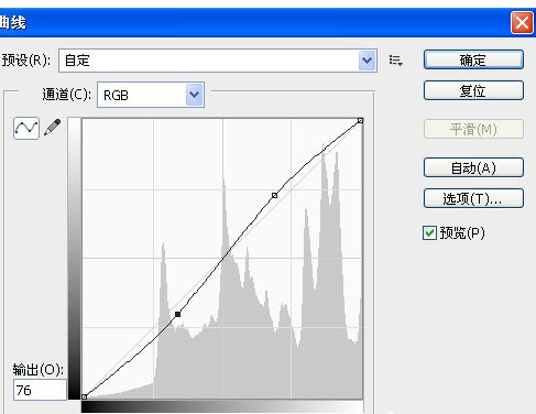 利用PS極坐標(biāo)繪制360度圓形全景圖的具體操作步驟截圖