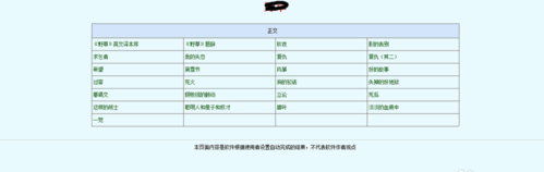 在小說快捕中搜索不到書的解決方法截圖