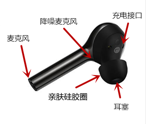 華為FreeBuds無(wú)線耳機(jī)使用的教程講解截圖