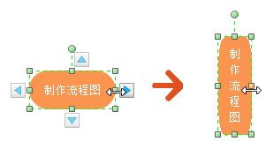 在億圖圖示edraw Max里將文字豎向顯示方法介紹