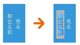 在億圖圖示edraw Max里將文字豎向顯示方法介紹截圖