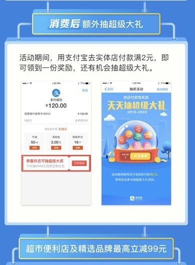 在支付寶里到店付款進(jìn)行抽獎的方法介紹