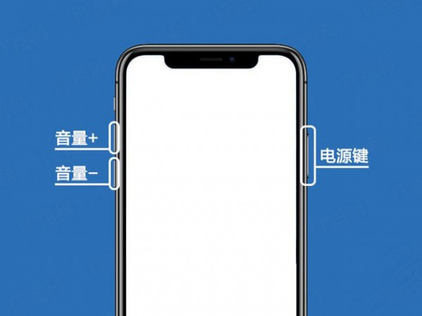 iphone xR進(jìn)行關(guān)機(jī)的詳細(xì)操作截圖