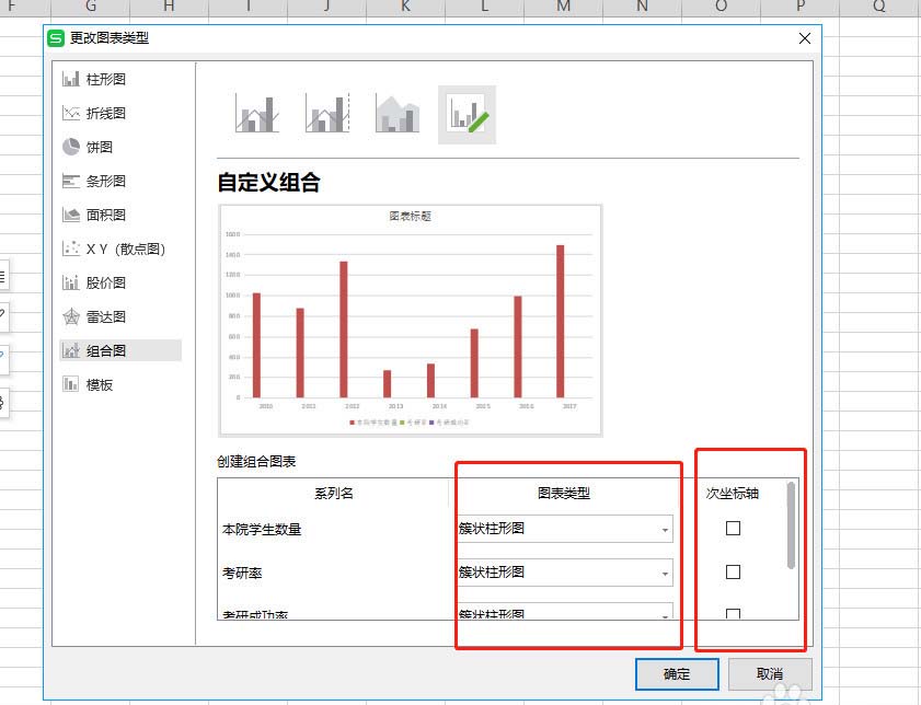 WPS表格制作作雙軸坐標(biāo)圖的詳細(xì)操作截圖