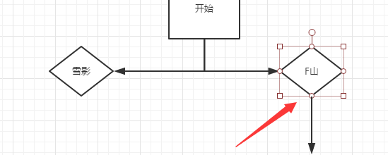 WPS繪制流程圖的簡單操作截圖