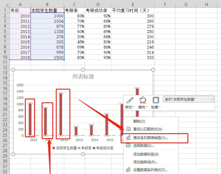 WPS表格制作作雙軸坐標(biāo)圖的詳細(xì)操作截圖