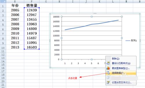 在Excel折線(xiàn)圖里設(shè)置橫坐標(biāo)的簡(jiǎn)單操作截圖