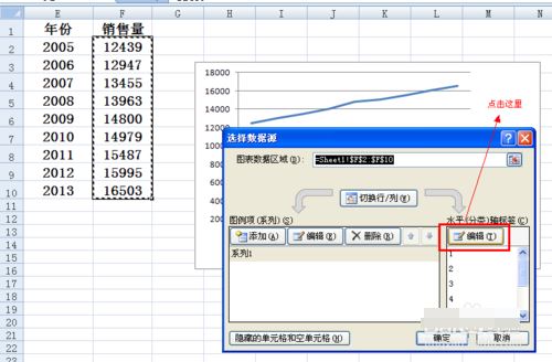 在Excel折線(xiàn)圖里設(shè)置橫坐標(biāo)的簡(jiǎn)單操作截圖