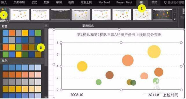 Excel表格制作單軸氣泡圖的操作流程截圖