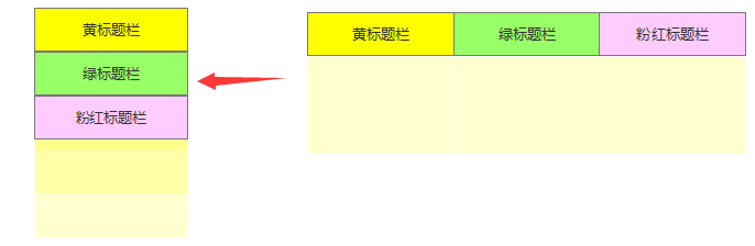 axure做出鼠標(biāo)展開(kāi)折疊效果的圖文操作截圖