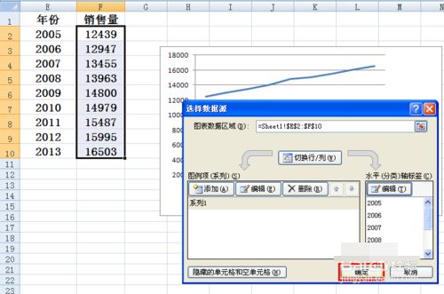 在Excel折線(xiàn)圖里設(shè)置橫坐標(biāo)的簡(jiǎn)單操作截圖