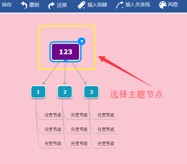 迅捷思維導圖給導圖加編號的操作流程截圖