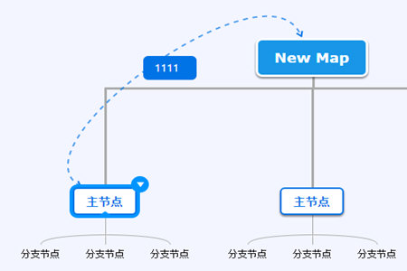 迅捷思維導(dǎo)圖繪制虛線的操作流程截圖