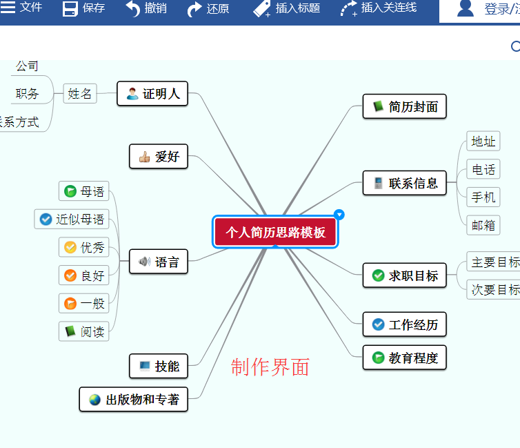 迅捷思維導(dǎo)圖插入本地圖片的操作流程截圖