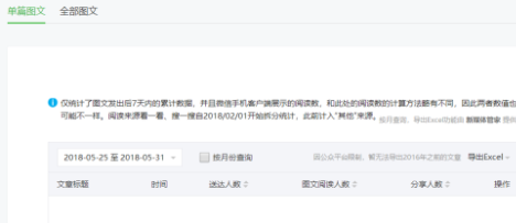 微信公眾號導出文章數(shù)據(jù)的圖文操作截圖