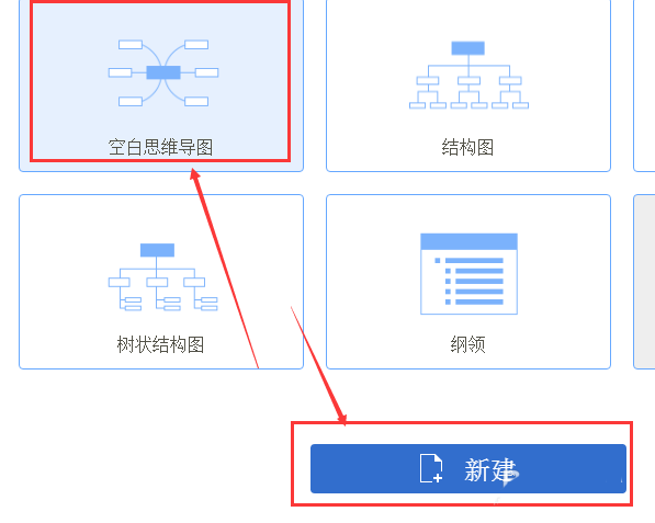 迅捷思維導圖添加編號標簽的操作過程截圖