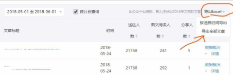 微信公眾號導出文章數(shù)據(jù)的圖文操作截圖