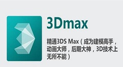 3dmax顯示直接光的具體操作方法