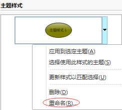 MindManager重命名主題樣式的操作過程截圖