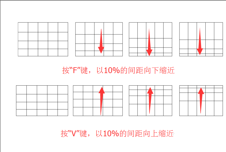 ai使用矩形網(wǎng)格工具的圖文操作截圖