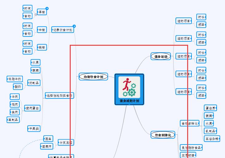 迅捷思維導(dǎo)圖插入表情的操作過程截圖