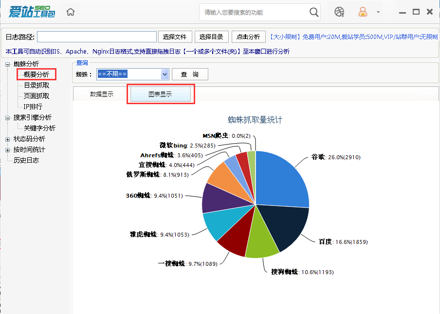 愛(ài)站SEO工具包使用網(wǎng)站日志分析工具的方法截圖