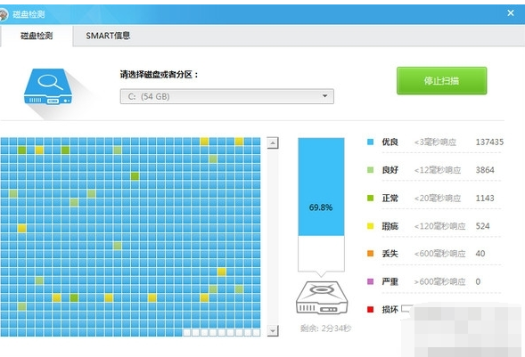 魯大師提示硬盤壞了的處理操作截圖