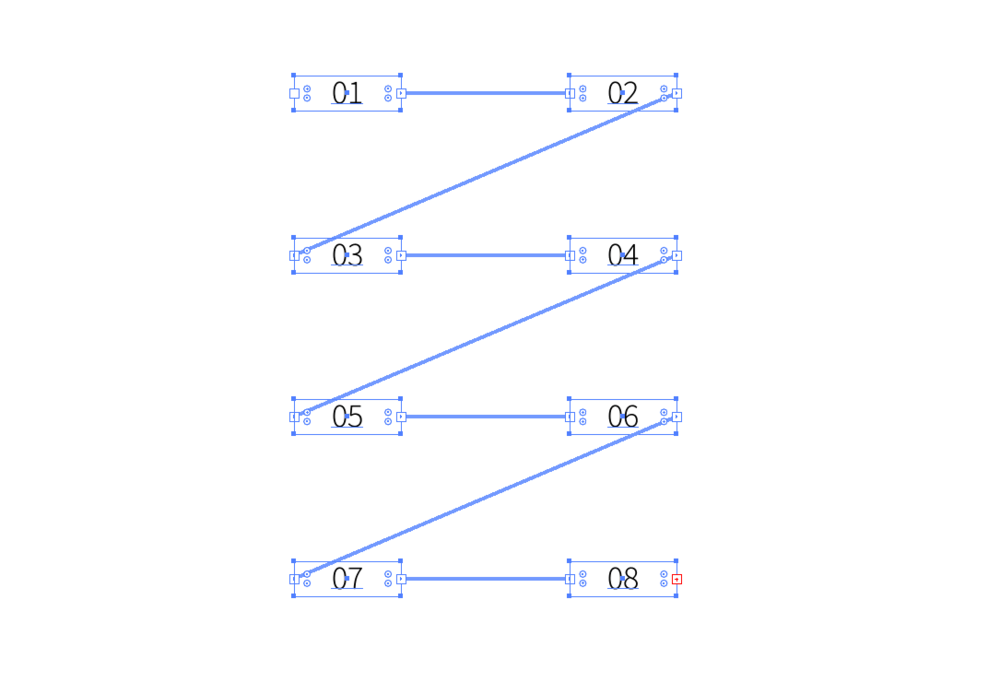 AI設(shè)置自動(dòng)添加頁(yè)碼的簡(jiǎn)單操作截圖