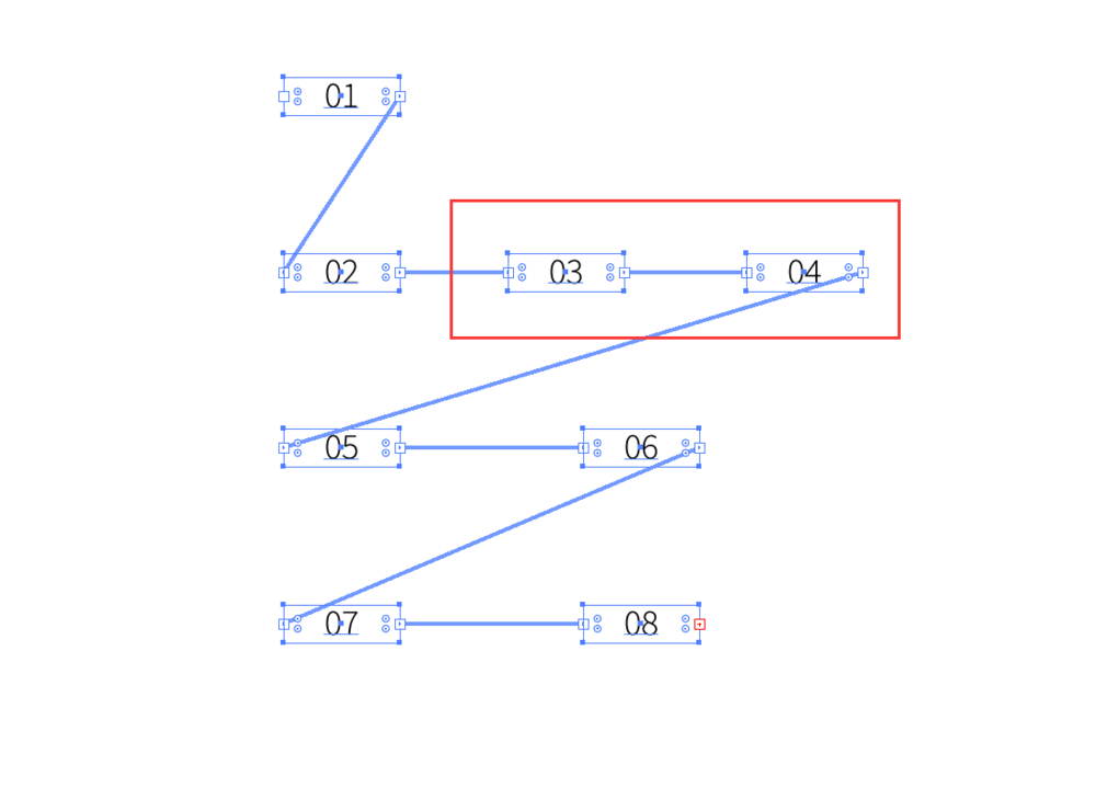 AI設(shè)置自動(dòng)添加頁(yè)碼的簡(jiǎn)單操作截圖