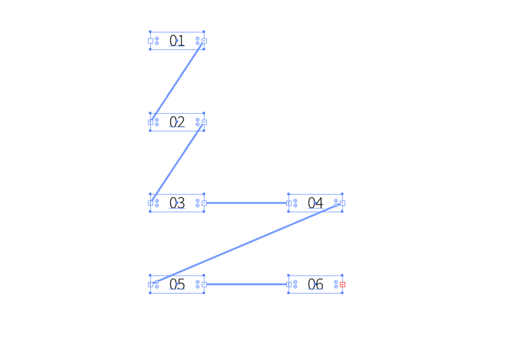 AI設(shè)置自動(dòng)添加頁(yè)碼的簡(jiǎn)單操作截圖