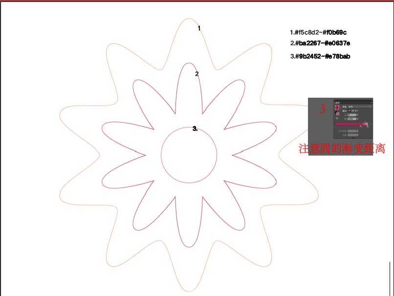 AI制作一束漂亮抽象花朵的簡(jiǎn)單使用方法截圖