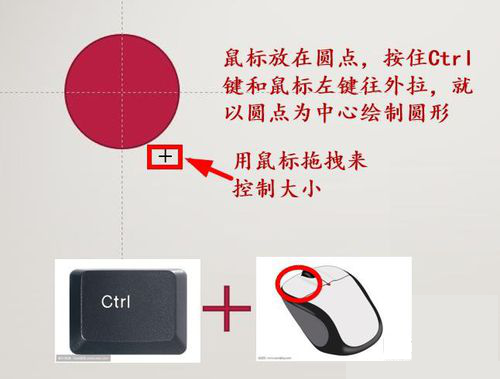 PPT繪制圖形技巧的詳情相關(guān)介紹截圖