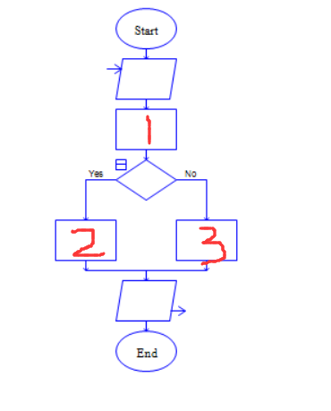 Raptor判斷一個(gè)數(shù)據(jù)是否為整數(shù)的詳細(xì)操作截圖