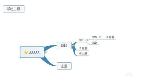 mindmaster改變框框顏色的使用方法截圖