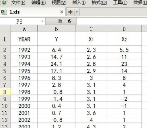 Eviews建立數(shù)據(jù)的操作方法截圖