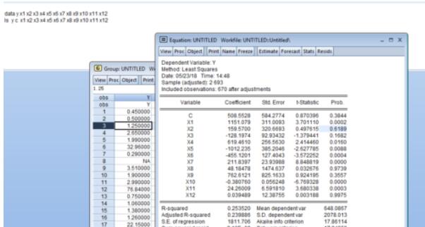 Eviews完成回歸分析的具體步驟截圖