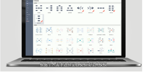 mindmaster制作項目流程圖的操作教程截圖