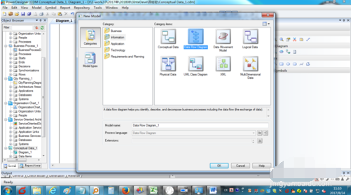 powerdesigner建立數(shù)據(jù)流圖的使用方法截圖