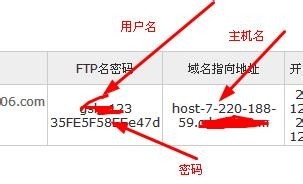 filezilla上傳網(wǎng)站的操作教程截圖