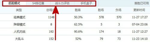 英雄聯(lián)盟盒子查詢戰(zhàn)績的具體步驟截圖