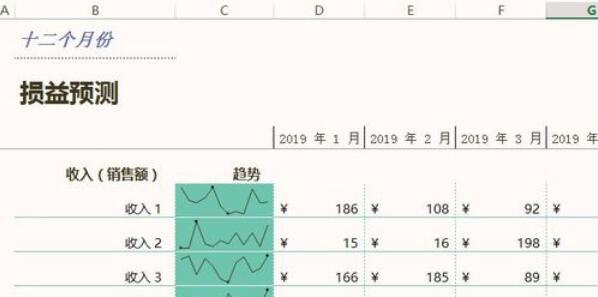 損益表模板在Excel表中創(chuàng)建的具體操作步驟截圖