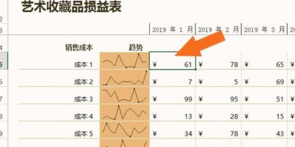 損益表模板在Excel表中創(chuàng)建的具體操作步驟截圖