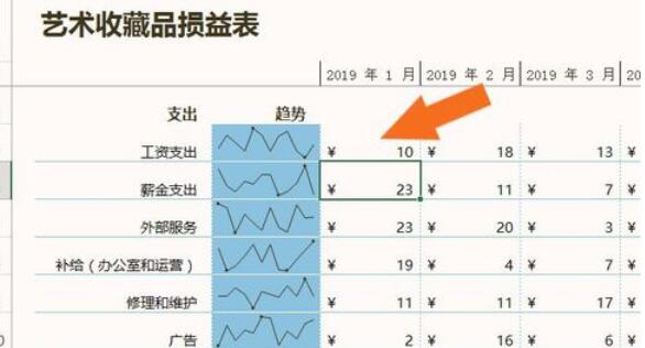 損益表模板在Excel表中創(chuàng)建的具體操作步驟截圖