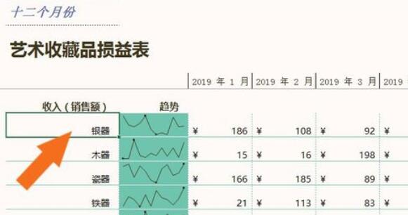 損益表模板在Excel表中創(chuàng)建的具體操作步驟截圖