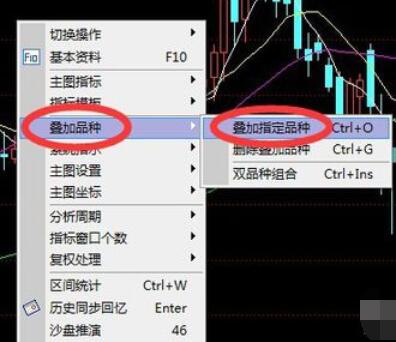 新浪通達(dá)信版通達(dá)信金融終端疊加品種的操作步驟截圖