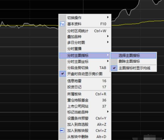 新浪通達(dá)信版通達(dá)信金融終端分時圖顯示高低價的方法步驟截圖